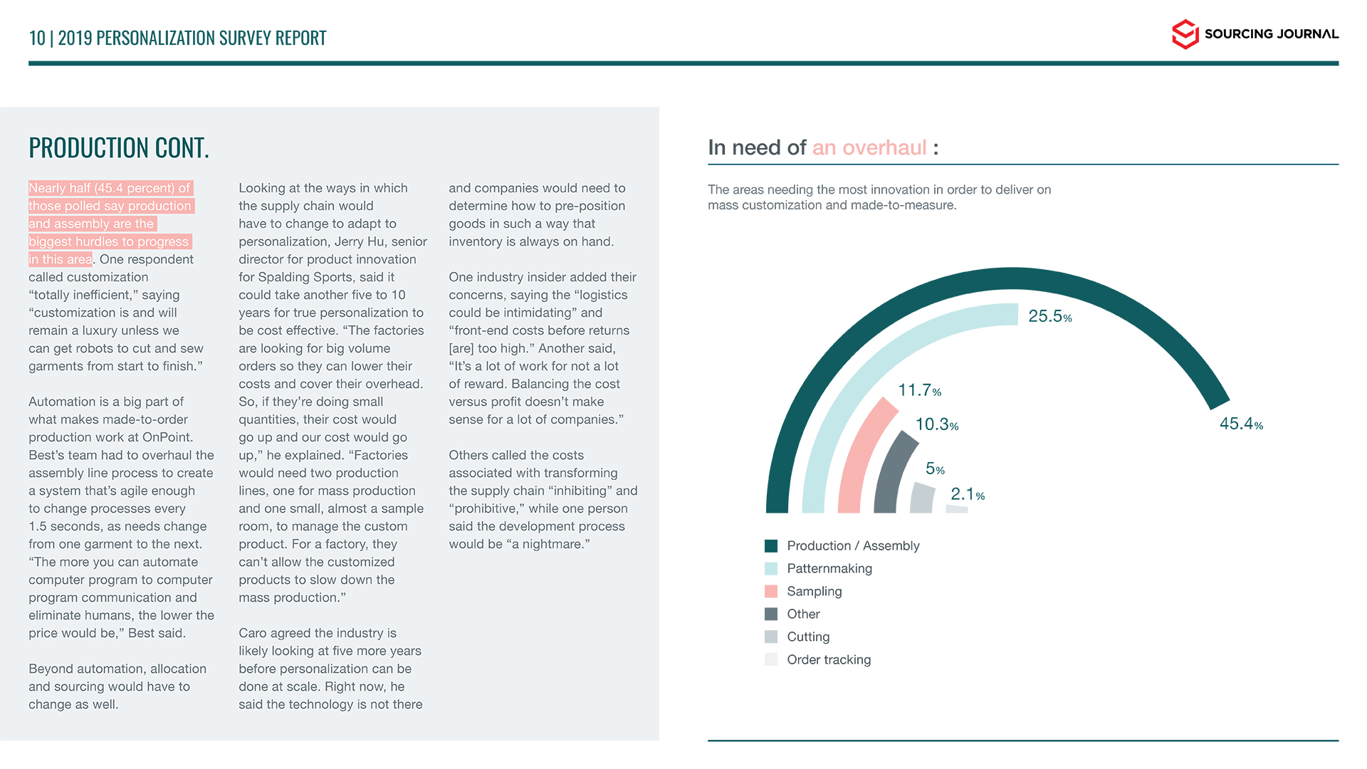 2018 report infographic